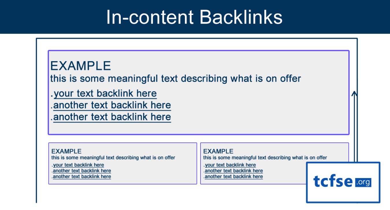 teaser backlinks and testimonial sponsor ads