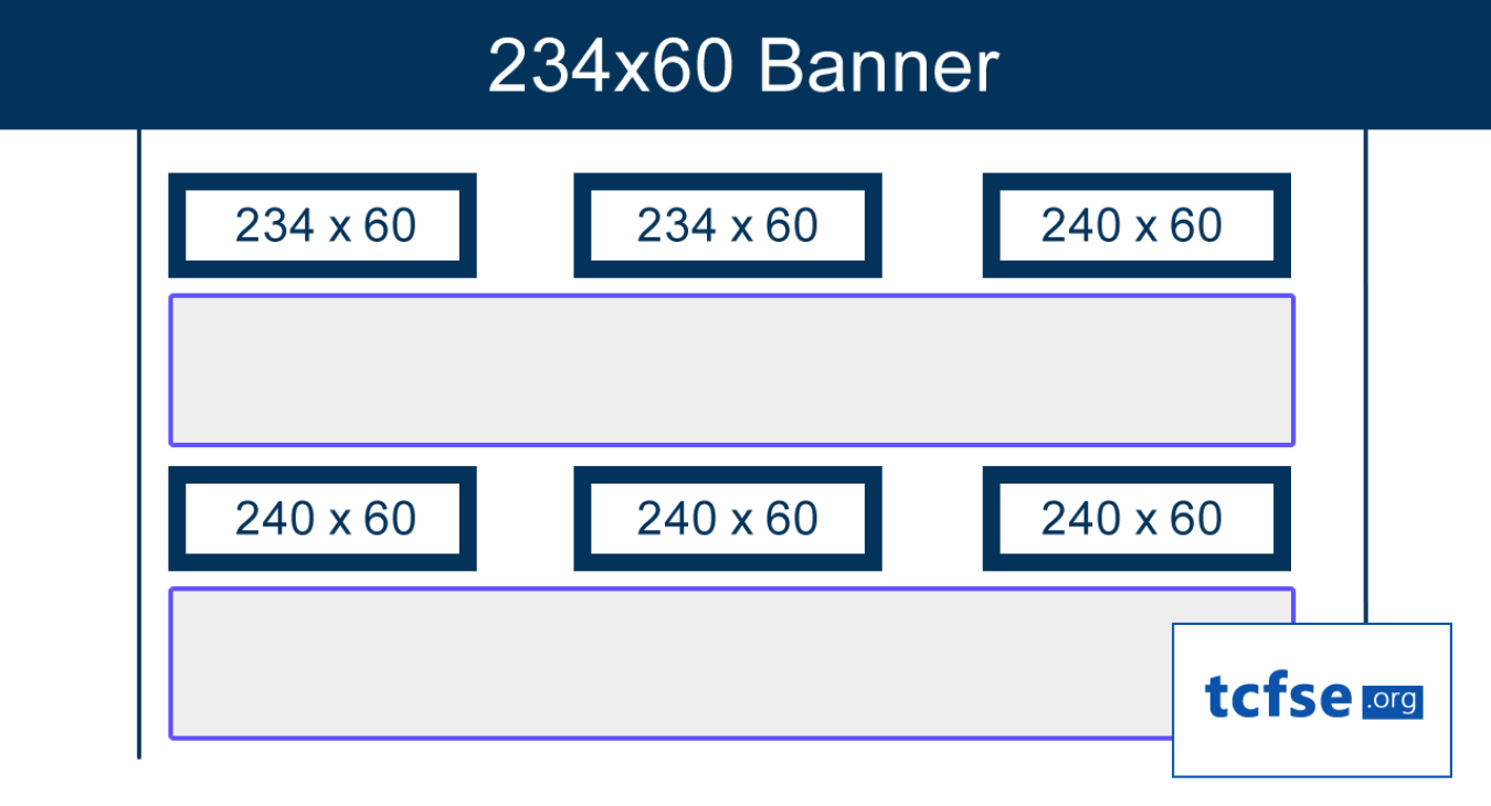 teaser 234x60 sponsor banner